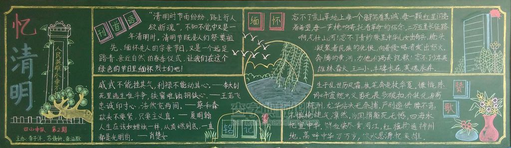 2020清明節(jié)黑板報